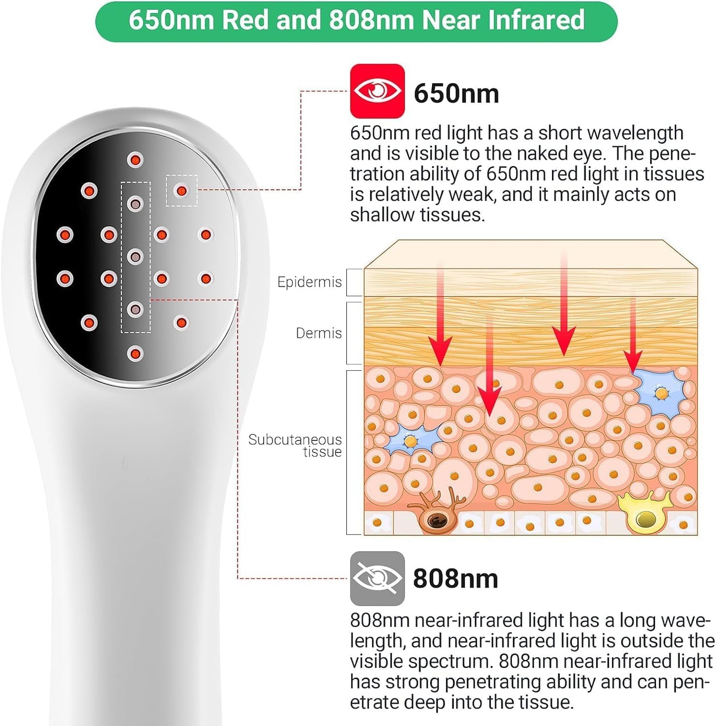 De krachtige Roodlicht Laser 2.0- De therapeut in je hand!